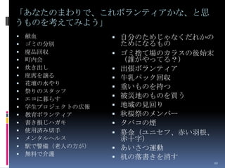 「あなたのまわりで、これボランティアかな、と思
うものを考えてみよう」
   献血             自分のためじゃなくだれかの
   ゴミの分別             ためになるもの
   廃品回収             ゴミ捨て場のカラスの後始末
   町内会               （誰がやってる？）
   炊き出し             出張ボランティア
   座席を譲る            牛乳パック回収
   花壇の水やり
                     重いものを持つ
   祭りのスタッフ
   エコに暮らす           被災地のものを買う
   学生プロジェクトの広報      地域の見回り
   教育ボランティア         秋桜祭のメンバー
   書き損じハガキ          タバコの煙
   使用済み切手           募金（ユニセフ、赤い羽根、
   メンタルヘルス           赤十字）
   駅で警備（老人の方が）      あいさつ運動
   無料で介護
                     机の落書きを消す
                                      10
 
