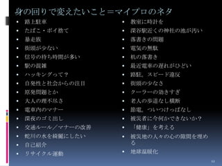身の回りで変えたいこと＝マイプロのネタ
   路上駐車              教室に時計を
   たばこ・ポイ捨て          深谷駅近くの神社の池が汚い
   暴走族               落書きの問題
   街頭が少ない            電気の無駄
   信号の待ち時間が多い        机の落書き
   駅の混雑              最近電車の遅れがひどい
   ハッキングって？          路駐。スピード違反
   自発性と社会からの注目       街頭の少なさ
   原発問題とか            クーラーの効きすぎ
   大人の理不尽さ           老人の歩道なし横断
   電車内のマナー           節電。ついつけっぱなし
   深夜のゴミ出し           被災者に今何かできないか？
   交通ルール／マナーの改善      「健康」を考える
   蛇川の水を綺麗にしたい       被災地の人々の心の隙間を埋め
   自己紹介               る
   リサイクル運動           地球温暖化
                                        12
 