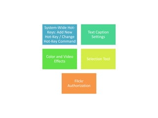 System-Wide Hot-
Keys: Add New Text Caption
Hot-Key / Change Settings
Hot-Key Command
Color and Video
Selection Tool
Effects
Flickr
Authorization