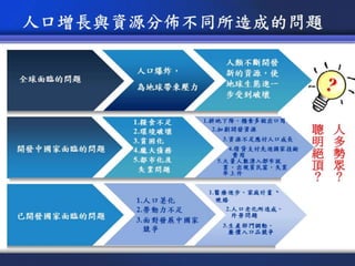 人類是否主宰世界