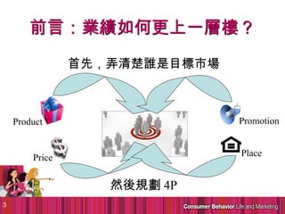 前言：業績如何更上一層樓？
                首先，弄清楚誰是目標市場



    Product                    Promotion


        Price                  Place


                   然後規劃 4P
3
 