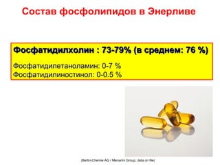 Состав фосфолипидов в Энерливе


Фосфатидилхолин : 73-79% (в среднем: 76 %)
Фосфатидилетаноламин: 0-7 %
Фосфатидилиностинол: 0-0.5 %




                 [Berlin-Chemie AG / Menarini Group; data on file]
 