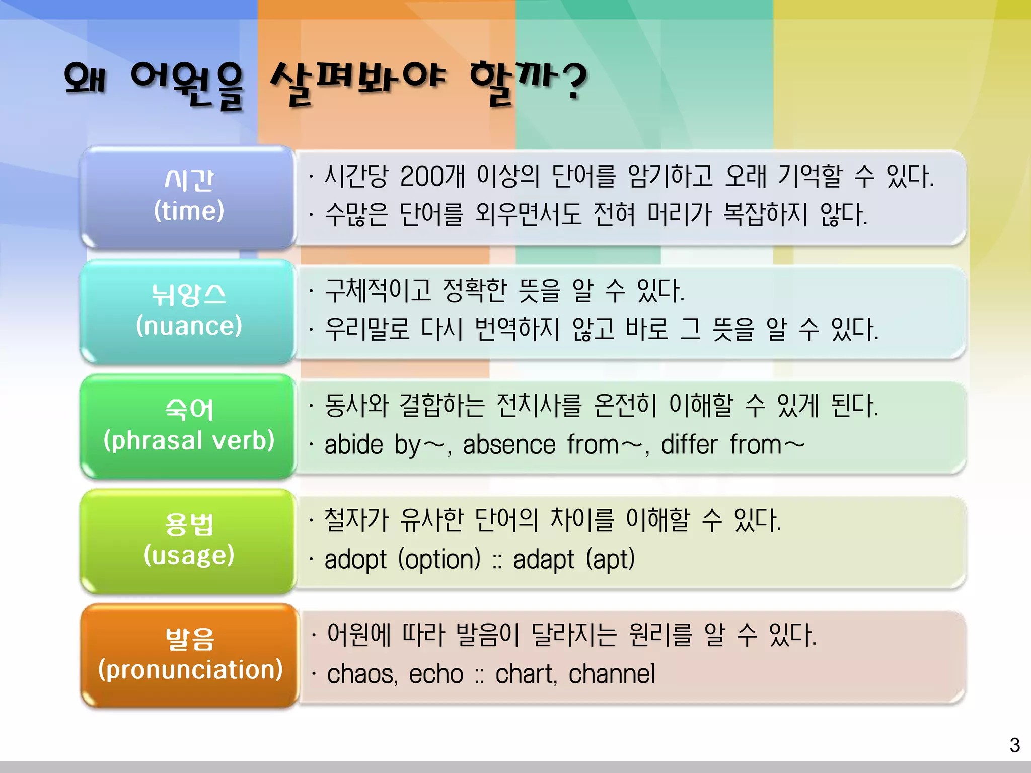 왜 어원을 살펴봐야 할까?
      시간          • 시간당 200개 이상의 단어를 암기하고 오래 기억할 수 있다.
     (time)       • 수많은 단어를 외우면서도 전혀 머리가 복잡하지 않다.


    뉘앙스           • 구체적이고 정확한 뜻을 알 수 있다.
   (nuance)       • 우리말로 다시 번역하지 않고 바로 그 뜻을 알 수 있다.


      숙어          • 동사와 결합하는 전치사를 온전히 이해할 수 있게 된다.
 (phrasal verb)   • abide by∼, absence from∼, differ from∼


      용법          • 철자가 유사한 단어의 차이를 이해할 수 있다.
    (usage)       • adopt (option) :: adapt (apt)


     발음         • 어원에 따라 발음이 달라지는 원리를 알 수 있다.
(pronunciation) • chaos, echo :: chart, channel

                                                             3
 