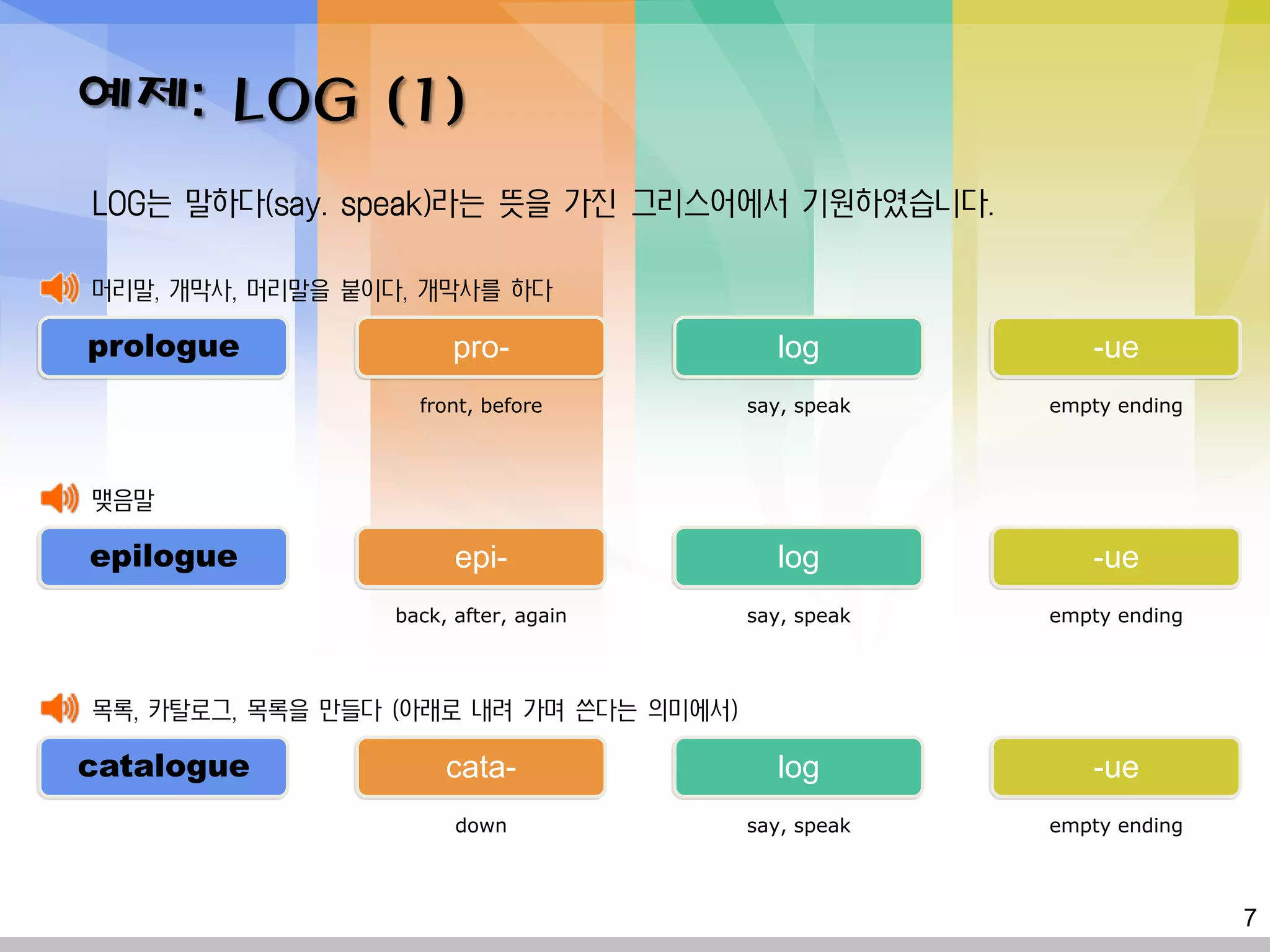예제: LOG (1)
LOG는 말하다(say. speak)라는 뜻을 가진 그리스어에서 기원하였습니다.

머리말, 개막사, 머리말을 붙이다, 개막사를 하다

prologue               pro-                log           -ue
                   front, before         say, speak   empty ending



맺음말

epilogue               epi-                log           -ue
                 back, after, again      say, speak   empty ending



목록, 카탈로그, 목록을 만들다 (아래로 내려 가며 쓴다는 의미에서)

catalogue             cata-                log           -ue
                       down              say, speak   empty ending



                                                                     7
 