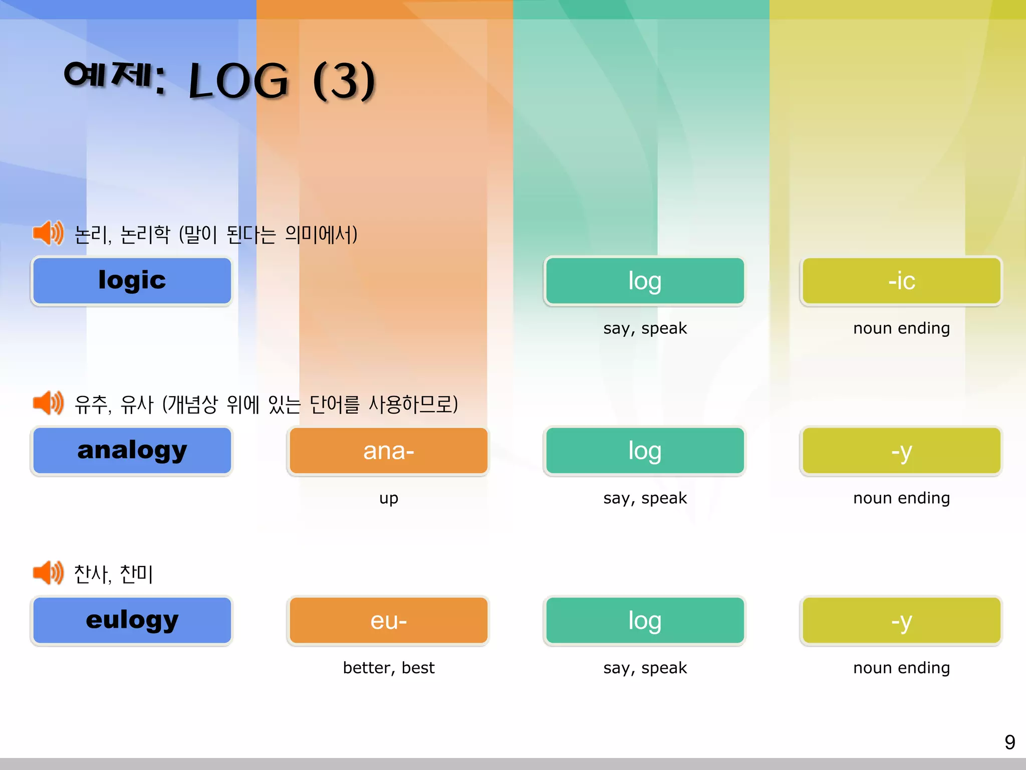 예제: LOG (3)

논리, 논리학 (말이 된다는 의미에서)

 logic                              log           -ic
                                  say, speak   noun ending



유추, 유사 (개념상 위에 있는 단어를 사용하므로)

analogy                 ana-        log            -y
                         up       say, speak   noun ending



찬사, 찬미

eulogy                  eu-         log            -y
                   better, best   say, speak   noun ending



                                                             9
 