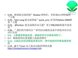 ? 4.20˶ύڳMuduo ⣺C++
  
? 4.20Tyler Long ύڳquick_orm, õPython ORM
  ܡ
? 4.24 @huihoo ύɶ⡱ESB,OSGiϵ
  ͳ
? 4.26ǵĿԴĿϵл¼й
  
? 5.4ϺݽƱѡݽ߿׼ˡ
? 5.7ͶƱϺݽ˳
? 5.115.26Ʊѡ¯ѡͬѧ׼ݽ
  
? 5.19@Сmsn ΪϺṩֱ
  http://ouropensource.sinaapp.com
 