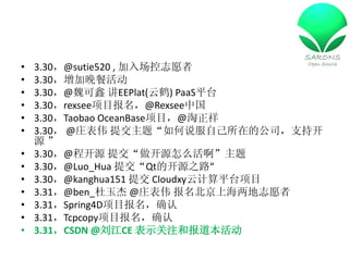 ?   3.30@sutie520 , 볡־Ը
?   3.30ͻ
?   3.30@κ EEPlat(ƺ) PaaSƽ̨
?   3.30rexseeĿ@Rexseeй
?   3.30Taobao OceanBaseĿ@
?   3.30 @ׯΰ ύ⡰˵ԼڵĹ˾ֿ֧
    Դ
?   3.30@̿Դ ύԴô
?   3.30@Luo_Hua ύQtĿԴ֮·
?   3.30@kanghua151 ύ CloudxyƼƽ̨Ŀ
?   3.31@ben_ @ׯΰ Ϻ־Ը
?   3.31Spring4DĿȷ
?   3.31TcpcopyĿȷ
?   3.31CSDN @CE ʾעͱ
 