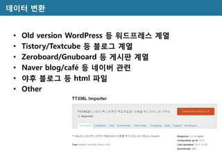 데이터 변환


 •   Old version WordPress 등 워드프레스 계열
 •   Tistory/Textcube 등 블로그 계열
 •   Zeroboard/Gnuboard 등 게시판 계열
 •   Naver ...