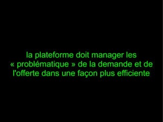 la plateforme doit manager les
« problématique » de la demande et de
 l'offerte dans une façon plus efficiente
 