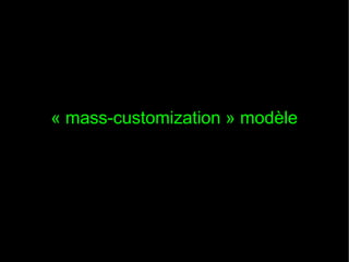 « mass-customization » modèle
 