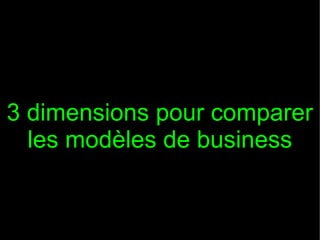 3 dimensions pour comparer
  les modèles de business
 