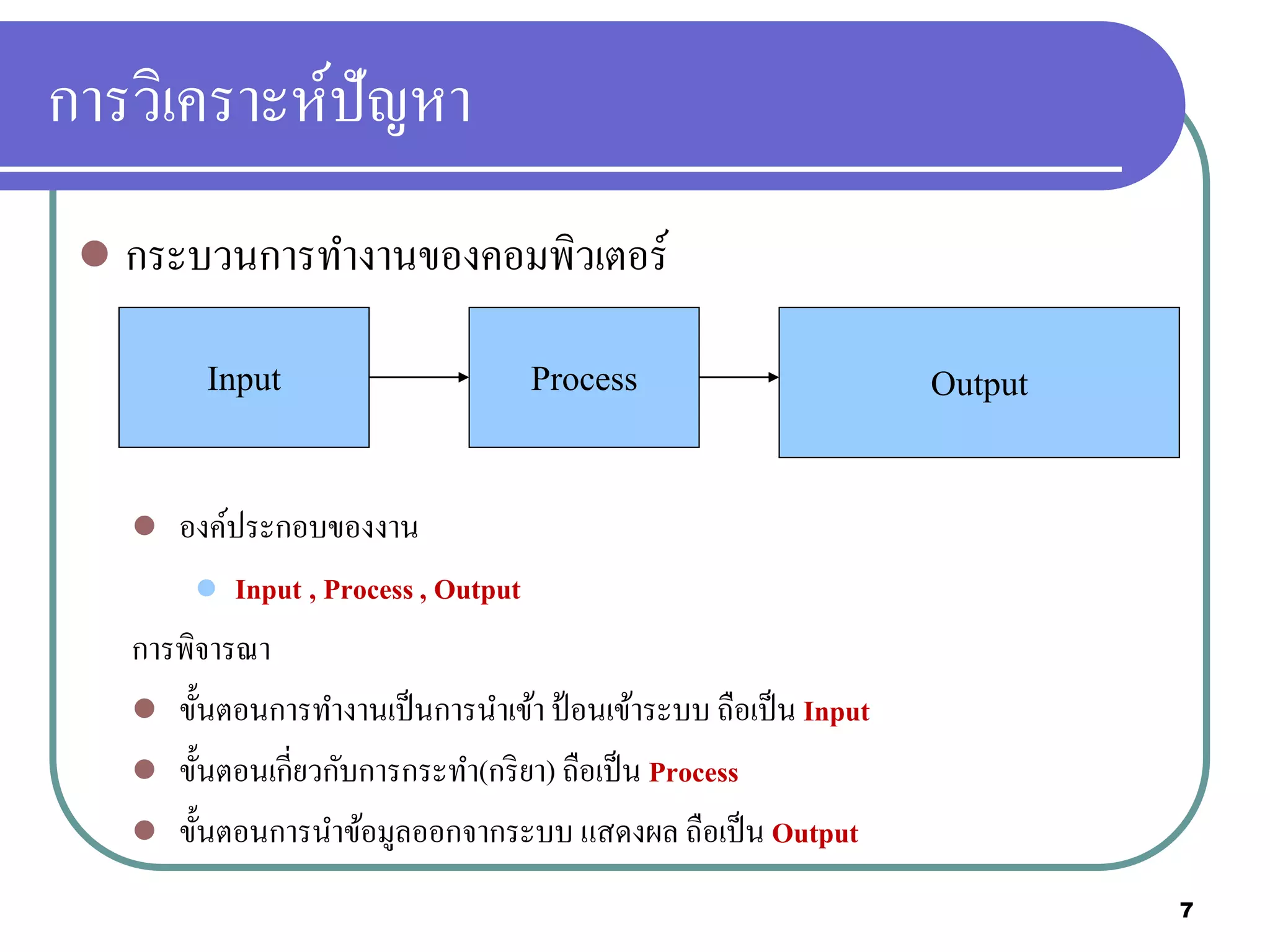 อัลกอริทึมและการวิเคราะห์ปัญหา | PDF
