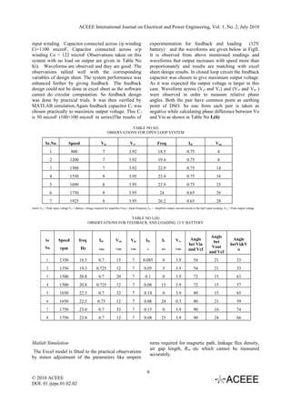 A Single Phase Induction Generator As Wind Generator – A New Concept ...