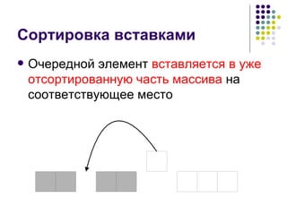 Сортировка вставками Очередной элемент  вставляется в уже отсортированную часть массива  на соответствующее место 