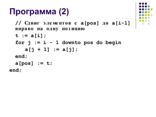 Программа  (2) //  Сдвиг элементов с  a[pos]  до  a[i-1]  вправо на одну позицию t := a[i]; for j := i - 1 downto pos do begin a[j + 1] := a[j]; end; a[pos] := t; end; 