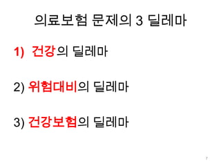 의료보험 문제의 3 딜레마건강의딜레마2) 위험대비의 딜레마3) 건강보험의 딜레마7