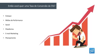 Então você quer uma Taxa de Conversão de 5%?
• Estoque
• Mídias de Performance
• Social
• Plataforma
• E-mail Marketing
• Planejamento
 