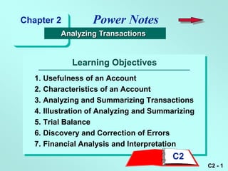 Chapter 2          Power Notes
          Analyzing Transactions


             Learning Objectives
   1. Usefulness of an Account
   2. Characteristics of an Account
   3. Analyzing and Summarizing Transactions
   4. Illustration of Analyzing and Summarizing
   5. Trial Balance
   6. Discovery and Correction of Errors
   7. Financial Analysis and Interpretation
                                        C2
                                                  C2 - 1
 