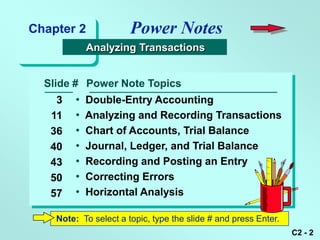 Chapter 2              Power Notes
             Analyzing Transactions


  Slide # Power Note Topics
    3    •   Double-Entry Accounting
   11    •   Analyzing and Recording Transactions
   36    •   Chart of Accounts, Trial Balance
   40    •   Journal, Ledger, and Trial Balance
   43    •   Recording and Posting an Entry
   50    •   Correcting Errors
   57    •   Horizontal Analysis

    Note: To select a topic, type the slide # and press Enter.
                                                                 C2 - 2
 