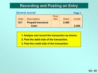 Recording and Posting an Entry
General Journal                                   Page 1
                                Post.
 Date    Description            Ref.      Debit   Credit
 12/1    Prepaid Insurance                2,400
            Cash                                  2,400


    1. Analyze and record the transaction as shown.
    2. Post the debit side of the transaction.
    3. Post the credit side of the transaction.




                                                           C2 - 43
 