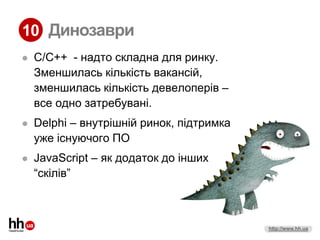 10 Динозаври
   С/С++ - надто складна для ринку.
    Зменшилась кількість вакансій,
    зменшилась кількість девелоперів –
    все одно затребувані.
   Delphi – внутрішній ринок, підтримка
    уже існуючого ПО
   JavaScript – як додаток до інших
    “скілів”



                                           http://www.hh.ua
 