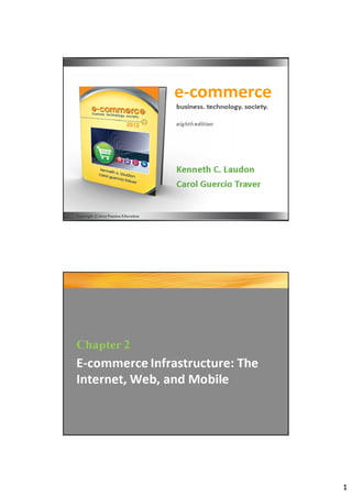 02 E-commerce Infrastructure: The Internet, Web, and Mobile slides