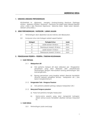 MERENTAS DESA
1. UNDANG-UNDANG PERTANDINGAN
KEJOHANAN ini dijalankan mengikut Undang-Undang Kesatuan Olahraga
Amatur Malaysia ( KOAM ), Peraturan – Peraturan Am Majlis Sukan Sekolah-Sekolah
Johor ( MSSJ ) dan Peraturan Kejohanan Merentas Desa Majlis Sukan Sekolah-
Sekolah Johor( MSSJ ).
2. JENIS PERTANDINGAN / KATEGORI / JARAK LALUAN
2.1 Pertandingan akan dijalankan secara Individu dan Berpasukan.
2.2 Kumpulan Umur dan Kategori adalah seperti berikut:
Kategori Peringkat Umur Jarak
A Lelaki bawah 18 tahun 8 km
B Perempuan bawah 18 tahun 6 km
C Lelaki bawah 15 tahun 6 km
D Perempuan bawah 15 tahun 6 km
3. PENGESAHAN PESERTA – PESERTA / TURUTAN KEJOHANAN
3.1 HARI PERTAMA
3.1.1 Melaporkan diri
a) Hari pertama melapor diri akan dilakukan sesi Pengesahan
penyertaan yang akan dilakukan oleh Jawatankuasa
Pertandingan dengan menunjukkan borang pertandingan dan
kad pengenalan.
b) Borang penyertaan yang lengkap setelah disemak hendaklah
dihantar kepada pengelola semasa melaporkan diri. ( jika
belum menghantarnya )
3.1.2 Pengenalan Trek – Pengurus Pasukan
a) Hari pertama sebelah petang ( selepas melaporkan diri )
3.1.3 Mesyuarat Pengurus pasukan
a) Pada hari pertama mengikut kesesuaian
b) Nama-nama peserta yang akan mengambil bahagian
dalam semua acara hendaklah disahkan semasa mesyuarat
ini.
3.2 HARI KEDUA
3.2.1 Pertandingan pada awal pagi
1
 