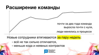 Расширение команды
Новые сотрудники втягиваются за пару недель:
- всё не так сильно отличается,
- меньше кода и неявных контрактов
почти за два года команда
люди менялись в процессе
выросла почти с нуля,
 