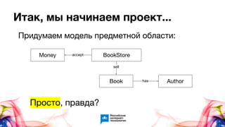 Book
Итак, мы начинаем проект...
BookStore
sell
Author
Money accept
Придумаем модель предметной области:
Просто, правда?
has
 