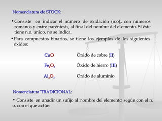 Nomenclatura de STOCK:Nomenclatura de STOCK:
•Consiste en indicar el número de oxidación (n.o), con números
romanos y entre paréntesis, al final del nombre del elemento. Si éste
tiene n.o. único, no se indica.
CuCuOO Óxido de cobre (Óxido de cobre (IIII))
FeFe22OO33 Óxido de hierro (Óxido de hierro (IIIIII))
AlAl22OO33 Oxido de aluminioOxido de aluminio
•Para compuestos binarios, se tiene los ejemplos de los siguientes
óxidos:
Nomenclatura TRADICIONAL:Nomenclatura TRADICIONAL:
• Consiste en añadir un sufijo al nombre del elemento según con el n.
o. con el que actúe:
 
