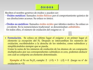 • Formulación. Se coloca en último lugar el oxígeno y en primer lugar el
elemento (a excepción del F). Después se intercambian los números de
oxidación, escribiéndolos a la derecha de los símbolos, como subíndices y
simplificándolos siempre que se pueda.
Como la suma de los números de oxidación de los átomos de un compuesto
multiplicados por sus correspondientes subíndices es cero, podemos deducir
con cuál se comporta un elemento determinado.
Ejemplo: el Fe en Fe2
O3
cumple: 2 · (+3) + 3 · (-2) = 0 (luego su nº de
oxidación es +3)
Reciben el nombre genérico de óxidos y pueden ser:
- Óxidos metálicos: llamados óxidos básicos por el comportamiento químico de
sus disoluciones acuosas. Su enlace es iónico.
- Óxidos no metálicos: llamados óxidos ácidos por idéntico motivo. Su enlace es
covalente. En la nomenclatura tradicional se denominaban anhídridos.
En todos ellos, el número de oxidación del oxígeno es –2
Ó X I D O S
 