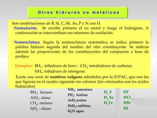 O t r o s h i d r u r o s n o m e t á l i c o s
Son combinaciones de B, Si, C, Sb, As, P y N con H.
· Formulación. Se escribe primero el no metal y luego el hidrógeno. A
continuación se intercambian sus números de oxidación.
· Nomenclatura. Según la nomenclatura sistemática se indica primero la
palabra hidruro seguida del nombre del otro constituyente. Se indican
además las proporciones de los constituyentes del compuesto a base de
prefijos.
Ejemplos: BH3
: trihidruro de boro ; CH4
: tetrahidruro de carbono;
NH3
: trihidruro de nitrógeno
Existe una serie de nombres vulgares admitidos por la IUPAC, que son los
que figuran en el cuadro siguiente sin colorear (los coloreados son los ácidos
hidrácidos)
BH3
: borano
AlH3
: alano
CH4
: metano
SiH4
: silano
NH3
: amoniaco
PH3
: fosfina
AsH3
:arsina
SbH3
: estibina
H2
O: agua
H2
S
H2
Se
H2
Te
HF
HCl
HBr
HI
 