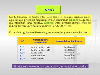 Los hidróxidos, los ácidos y las sales disueltos en agua originan iones,
aquellos que presentan carga negativa se denominan aniones y, aquellos
que presentan carga positiva, cationes. Para formular dichos iones, se
indican las cargas como superíndices: Ca2+
, S2-
, SO4
2-
, etc.
 
En la tabla siguiente se ilustran algunos ejemplos y sus nomenclaturas:
Catión de hierro (II)
Catión de hierro (III)
Catión calcio
Anión sulfuro
Anión sulfato
Ion ferroso
Ion férrico
Ion calcio
Ion sulfuro
Ion sulfato
Fe2+
Fe3+
Ca2+
S2-
SO4
2-
Ion Nomenclatura
sistemática
Nomenclatura tradicional
El anión sulfato se estudia a continuación, en los ácidos oxoácidos
I O N E S
 