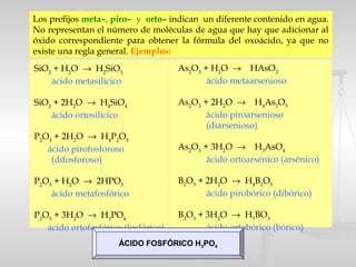 Los prefijos meta–, piro– y orto– indican un diferente contenido en agua.
No representan el número de moléculas de agua que hay que adicionar al
óxido correspondiente para obtener la fórmula del oxoácido, ya que no
existe una regla general. Ejemplos:
SiO2
+ H2
O → H2
SiO3
ácido metasilícico
SiO2
+ 2H2
O → H4
SiO4
ácido ortosilícico
 
P2
O3
+ 2H2
O → H4
P2
O5
ácido pirofosforoso
(difosforoso)
P2
O5
+ H2
O → 2HPO3
ácido metafosfórico
P2
O5
+ 3H2
O → H3
PO4
ácido ortofosfórico (fosfórico)
As2
O3
+ H2
O → HAsO2
ácido metaarsenioso
As2
O3
+ 2H2
O → H4
As2
O5
ácido piroarsenioso
(diarsenioso)
As2
O5
+ 3H2
O → H3
AsO4
ácido ortoarsénico (arsénico)
 
B2
O3
+ 2H2
O → H4
B2
O5
ácido pirobórico (dibórico)
B2
O3
+ 3H2
O → H3
BO3
ácido ortobórico (bórico)  
ÁCIDO FOSFÓRICO H3PO4
 