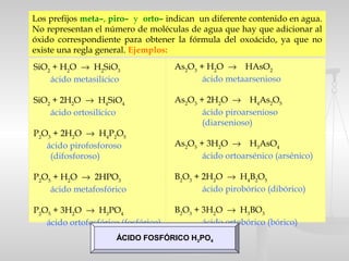 Los prefijos meta–, piro– y orto– indican un diferente contenido en agua.
No representan el número de moléculas de agua que hay que adicionar al
óxido correspondiente para obtener la fórmula del oxoácido, ya que no
existe una regla general. Ejemplos:
SiO2
+ H2
O → H2
SiO3
ácido metasilícico
SiO2
+ 2H2
O → H4
SiO4
ácido ortosilícico
 
P2
O3
+ 2H2
O → H4
P2
O5
ácido pirofosforoso
(difosforoso)
P2
O5
+ H2
O → 2HPO3
ácido metafosfórico
P2
O5
+ 3H2
O → H3
PO4
ácido ortofosfórico (fosfórico)
As2
O3
+ H2
O → HAsO2
ácido metaarsenioso
As2
O3
+ 2H2
O → H4
As2
O5
ácido piroarsenioso
(diarsenioso)
As2
O5
+ 3H2
O → H3
AsO4
ácido ortoarsénico (arsénico)
 
B2
O3
+ 2H2
O → H4
B2
O5
ácido pirobórico (dibórico)
B2
O3
+ 3H2
O → H3
BO3
ácido ortobórico (bórico)  
ÁCIDO FOSFÓRICO H3PO4
 