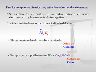 Para los compuestos binarios que, están formados por dos elementos:Para los compuestos binarios que, están formados por dos elementos:
• Se escriben los elementos en un orden: primero el menos
electronegativo y luego el más electronegativo
• Se intercambian los n. o., pero prescindiendo del signo
• Siempre que sea posible se simplifica: Cu2S2  CuS:
Sulfuro de
Cobre
• El compuesto se lee de derecha a izquierda:
Oxido de
Aluminio
+3 -2
2 3
Al O
 