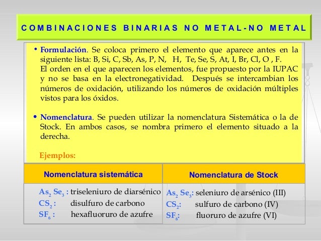 nomenclatura