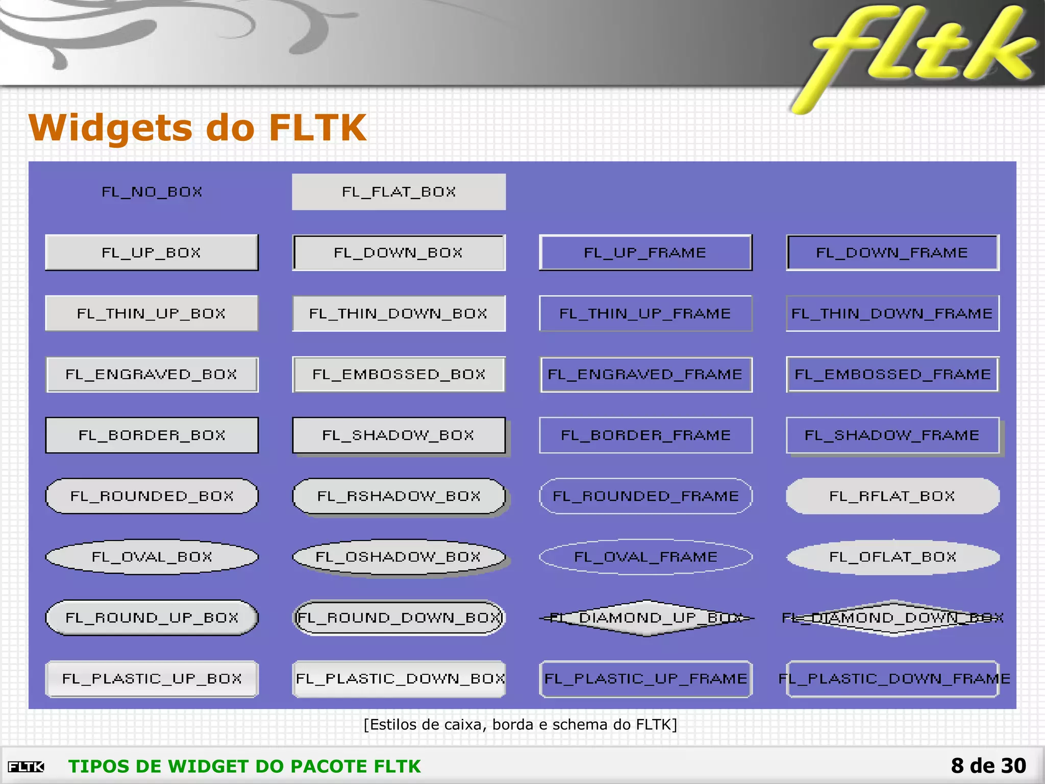 8 de 30
Widgets do FLTK
TIPOS DE WIDGET DO PACOTE FLTK
[Estilos de caixa, borda e schema do FLTK]
 