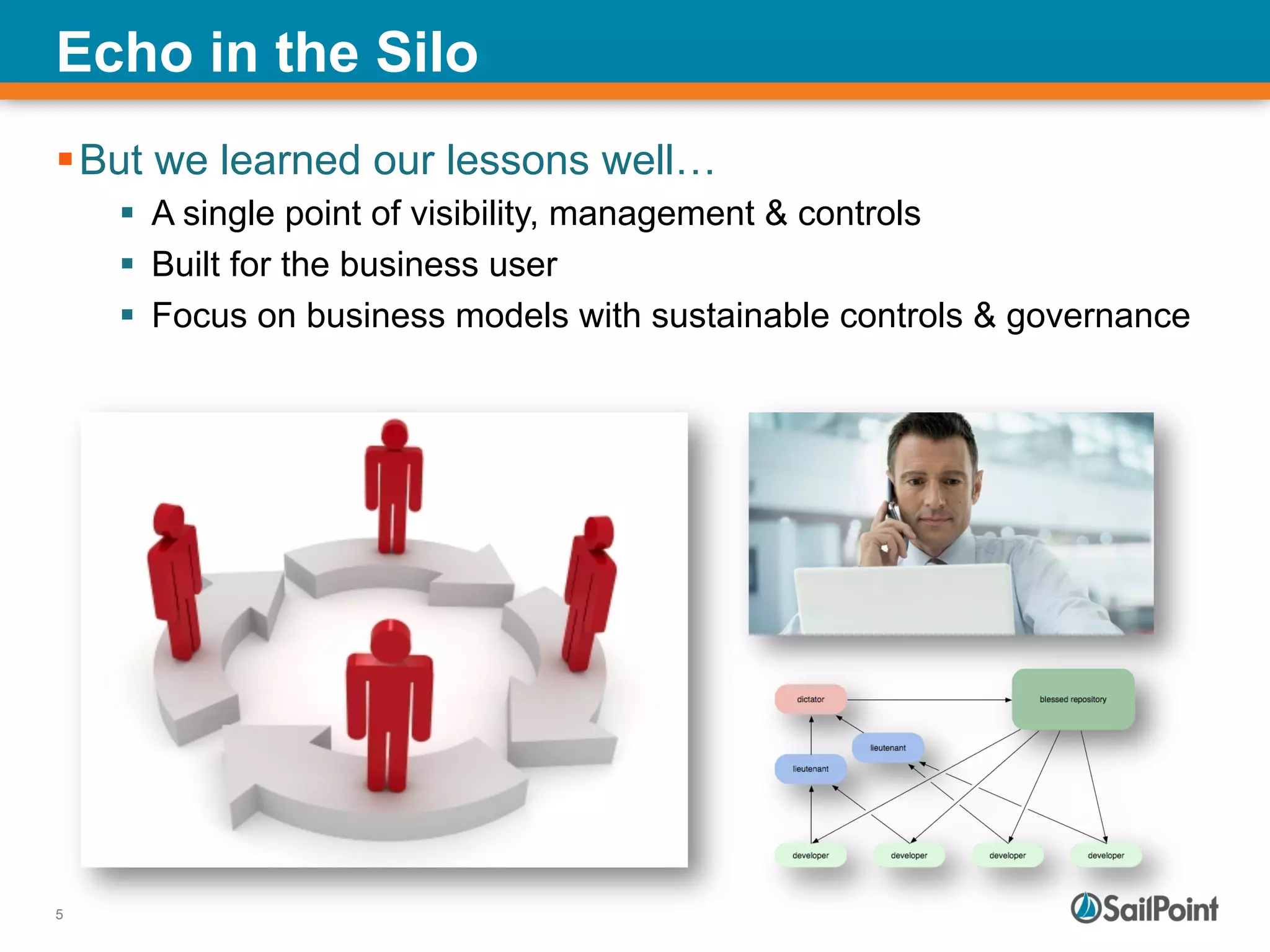 5
Echo in the Silo
§ But we learned our lessons well…
§  A single point of visibility, management & controls
§  Built for the business user
§  Focus on business models with sustainable controls & governance
 