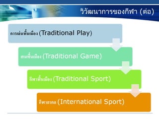 วิวัฒนาการของกีฬา (ต่อ)
 