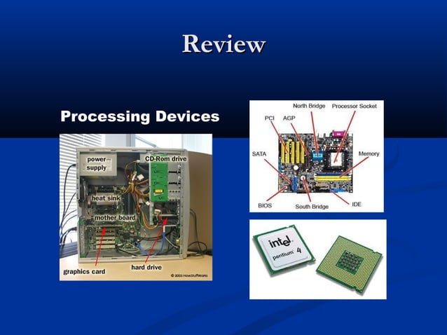 Microprocessor systems (4) | PPT