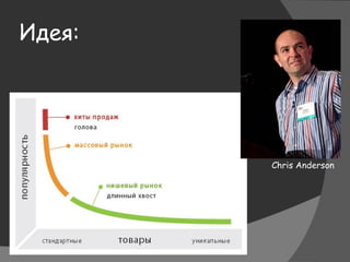 Идея:
Chris Anderson
 