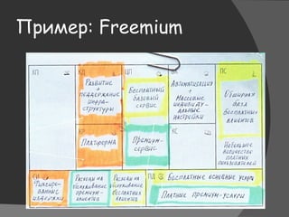 Пример: Freemium
 
