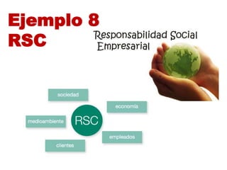 Ejemplo 8
RSC
 