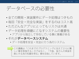 データベースの必要性
• 全ての開発・実装案件にデータ処理はつきもの
• 毎回「安全・完全な実装」をするのはコスト高
• ただどんなアプリにとってもリスクは共通
• データ処理を頑健にこなすシステムの重要性
• アプリから独立して存在している事に意義がある
• それがデータベースシステム
• データ処理を安全・完全に行う為のシステム
データベースシステム論 第２回2015 [ ] 13p.
この講義は「これまでのプログラミングに加えてさらに難
しい事を勉強する」のではなく、「今後、皆さんの実装を
楽にする為の知識を得る」事を目指しています。
 