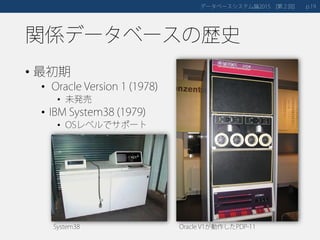 関係データベースの歴史
• 最初期
• Oracle Version 1 (1978)
• 未発売
• IBM System38 (1979)
• OSレベルでサポート
データベースシステム論 第２回2015 [ ] 19p.
Oracle V1が動作したPDP-11System38
 