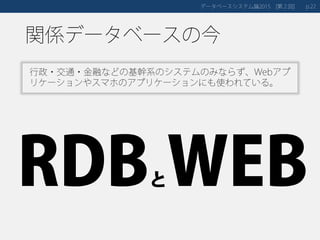 関係データベースの今
データベースシステム論 第２回2015 [ ] 22p.
行政・交通・金融などの基幹系のシステムのみならず、Webアプ
リケーションやスマホのアプリケーションにも使われている。
RDBとWEB
 