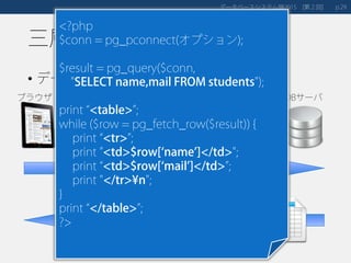 三層構成のWeb
• データベースを利用したWebアプリ
データベースシステム論 第２回2015 [ ] 29p.
DBサーバブラウザ Webサーバ
<?php
$conn = pg_pconnect(オプション);
$result = pg_query($conn,
"SELECT name,mail FROM students");
print “<table>”;
while ($row = pg_fetch_row($result)) {
print “<tr>”;
print ”<td>$row[‘name’]</td>";
print “<td>$row[‘mail’]</td>”;
print "</tr>¥n";
}
print “</table>”;
?>
 