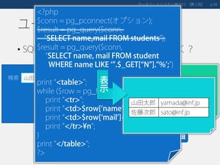 <?php
print $_GET[“N”];
//山田を出力
?>
ユーザ入力の処理
• SQLはともかく、PHP(サーバ側)はどう書く？
データベースシステム論 第２回2015 [ ] 34p.
検索 山田
<form method=“GET”
action=“sql.php”>
<input type=“text”
name=“N”/>
<input
type=“submit”/>
</form>
OK
http://inf.shizuoka.ac.jp/sql.php?N=山田
移
動
<?php
$conn = pg_pconnect(オプション);
$result = pg_query($conn,
"SELECT name,mail FROM students");
$result = pg_query($conn,
“SELECT name, mail FROM student
WHERE name LIKE ‘”.$_GET[“N”].”%’;”)
print “<table>”;
while ($row = pg_fetch_row($result)) {
print “<tr>”;
print ”<td>$row[‘name’]</td>";
print “<td>$row[‘mail’]</td>”;
print "</tr>¥n";
}
print “</table>”;
?>
山田太郎 yamada@inf.jp
佐藤次郎 sato@inf.jp
表
示
山田太郎 yamada@inf.jp
 