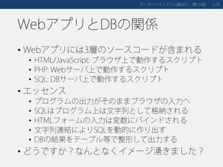 WebアプリとDBの関係
• Webアプリには3層のソースコードが含まれる
• HTML/JavaScript: ブラウザ上で動作するスクリプト
• PHP: Webサーバ上で動作するスクリプト
• SQL: DBサーバ上で動作するスクリプト
• エッセンス
• プログラムの出力がそのままブラウザの入力へ
• SQLはプログラム上は文字列として格納される
• HTMLフォームの入力は変数にバインドされる
• 文字列連結によりSQLを動的に作り出す
• DBの結果をテーブル等で整形して出力する
• どうですか？なんとなくイメージ湧きました？
データベースシステム論 第２回2015 [ ] 35p.
 